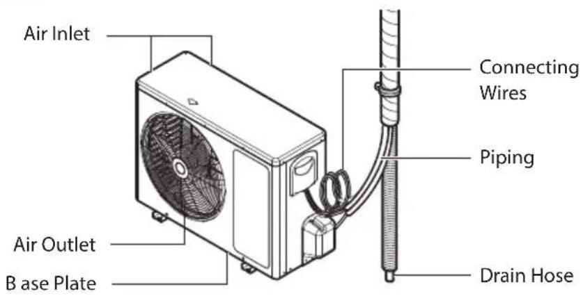 LG D18RX - Outdoor unit - 1