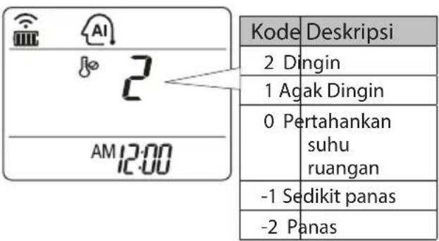 LG D18RX - Model pendinginan saja - 1