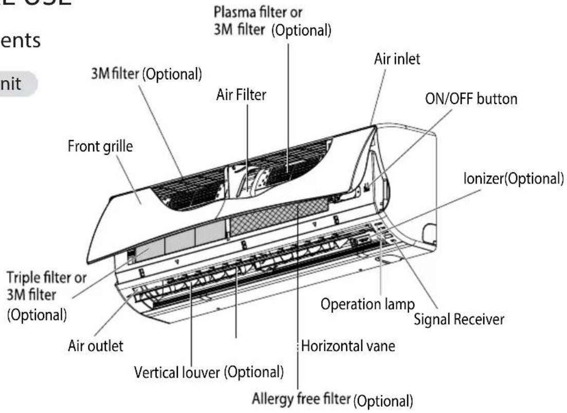 LG D18RX - Components - 1