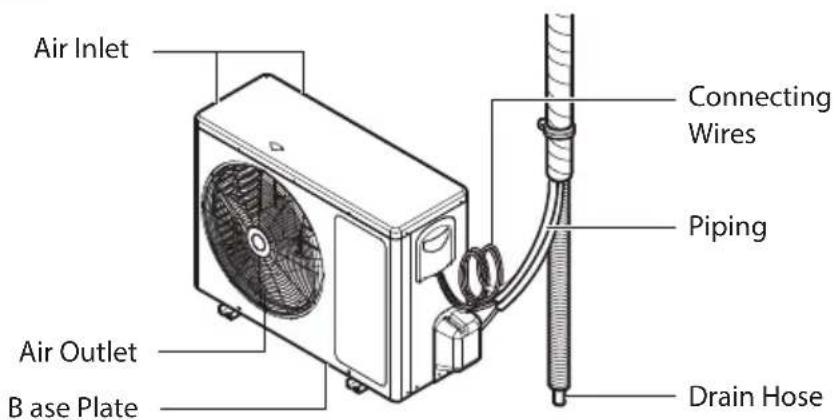 LG D18RX - Outdoor unit - 1