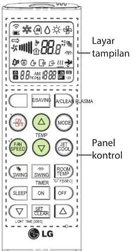 LG D18RX - KIAT MENGHEMAT ENERGI - 1