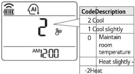 LG D09YXA - NOTE - 1