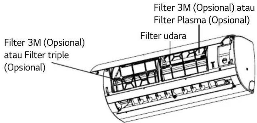 LG D09YXA - PERAWATAN - 1