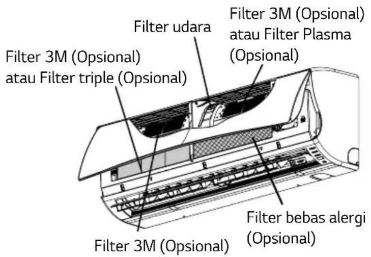 LG D09YXA - PERAWATAN - 2