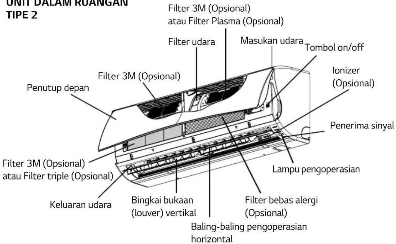 LG D09YXA - FUNGSI DASAR - 1