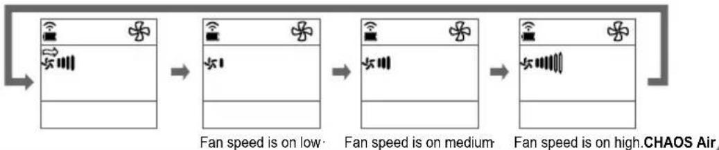LG SN09LPBX-2 - Operation Mode - 6