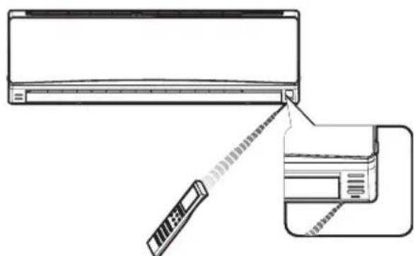 LG SN09LPBX-2 - Operating Method - 1
