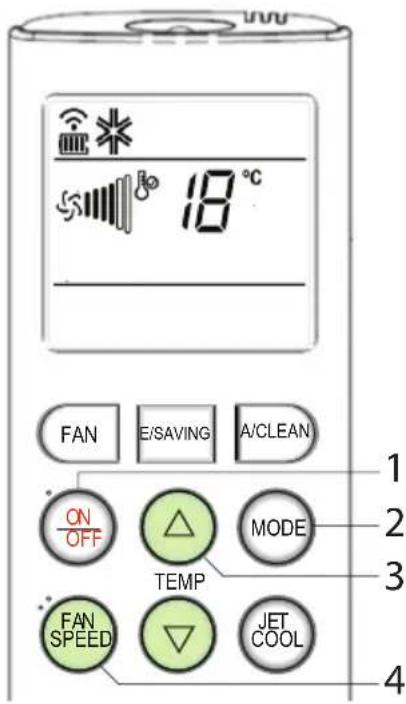 LG SN09LPBX-2 - Mode Pengoperasian - 1