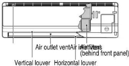 LG HSNC076QMA0 - CAUTION - 1