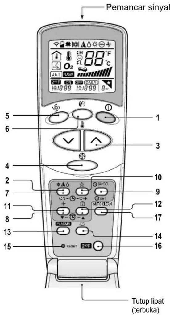 LG HSNC076QMA0 - Operasi Remote Control - 1
