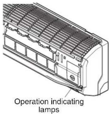 LG HSNC076QMA0 - Operation Indication Lamps - 1