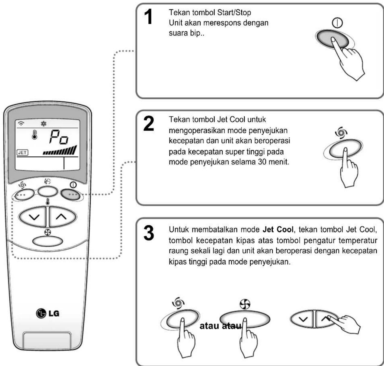 LG HSNC076QMA0 - Operasi Jet Cool - 1