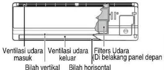 LG HSNC076QMA0 - Filter Udara - 1