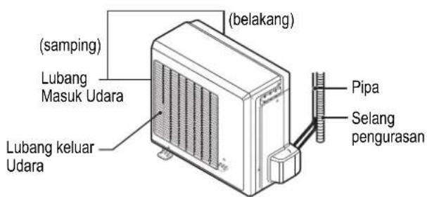 LG HSNC076QMA0 - PERHATIAN - 3