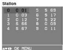 LG 21FU1RD - Menampilkan tabel program - 1