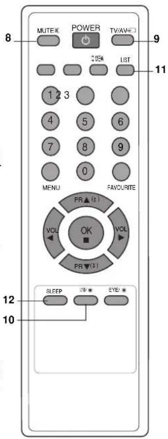 LG 21FU1RD - Pemasangan baterai - 2