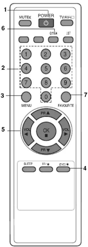 LG 21FU1RD - FAVOURITE - 1