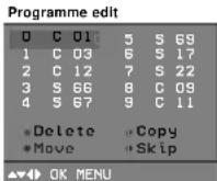 LG 21FU1RD - Menghapus program - 1