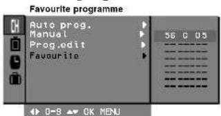 LG 21FU1RD - Program favorit - 1
