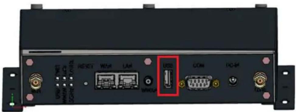 RESET WAN UAN USB COM NO-4M TOM