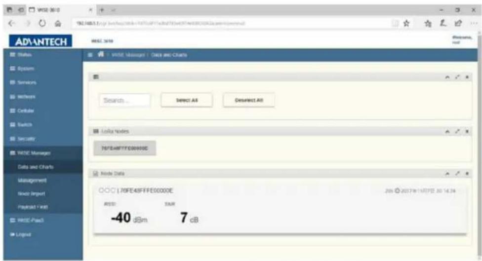 WIDE 36.0 TAL1485.1.dwg:brsh@tale.com/PTech/2017e0000000Data@spiremail WIDE 36.0 Status System Services Systems Controller Switch Security WIDE Manager Data and Charts Management New Import Playback (Exit) WIDE Panel Legend WIDE Manager | Data and Charts Search... Select All Describe All Looby Nodes 70FE49FFE00000E Node Data ○○○ 70FE49FFE00000E ADD SAR -40 dBm 7 dB 2017e-16(7)E 30:14:24