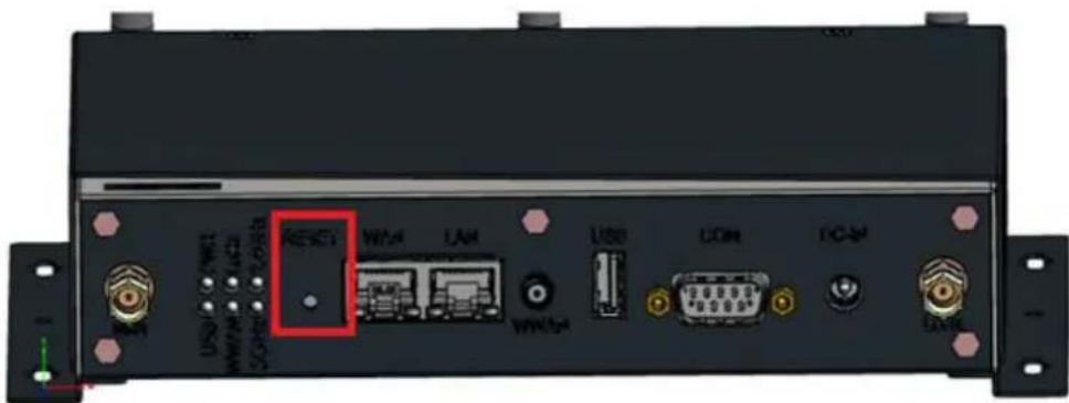 RESET USB LAN USB COM DCM USB