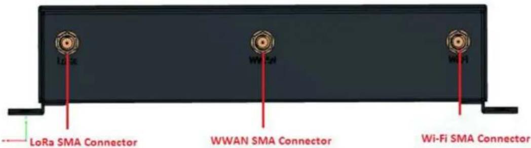 LoRa WWAN Wi-Fi LoRa SMA Connector WWAN SMA Connector Wi-Fi SMA Connector