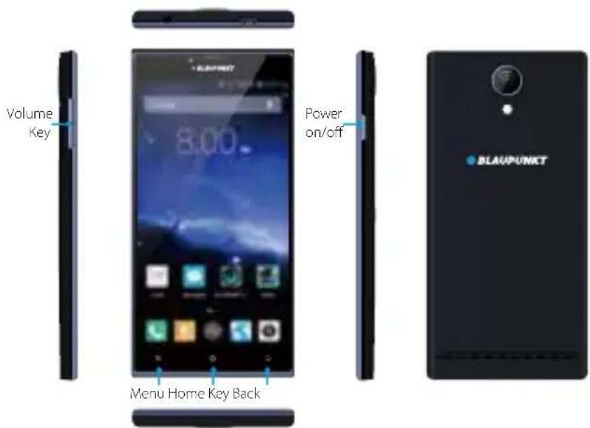 BLAUPUNKT Sonido X1+ - Tata Letak Perangkat - 1