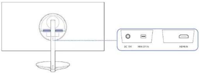 DC TV Mini DPin HDMI