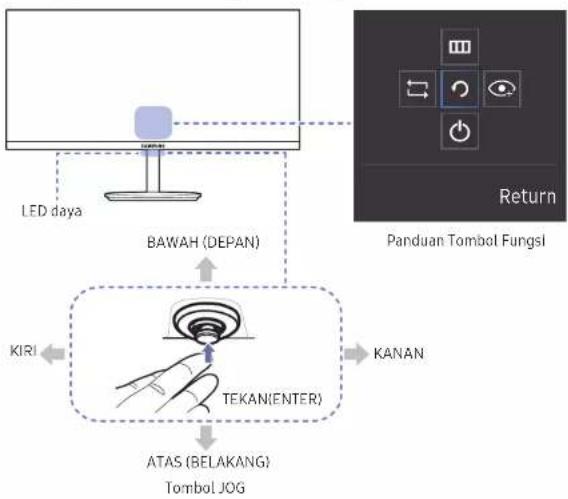 SAMSUNG C32H711QEE - Panel Kontrol - 1