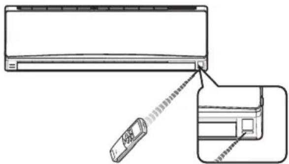 LG SN13SIV - atteriesOperating Method - 1