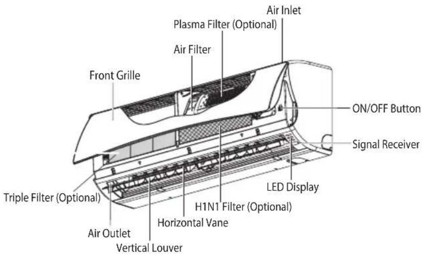 LG SN13SIV - Product Introduction - 1