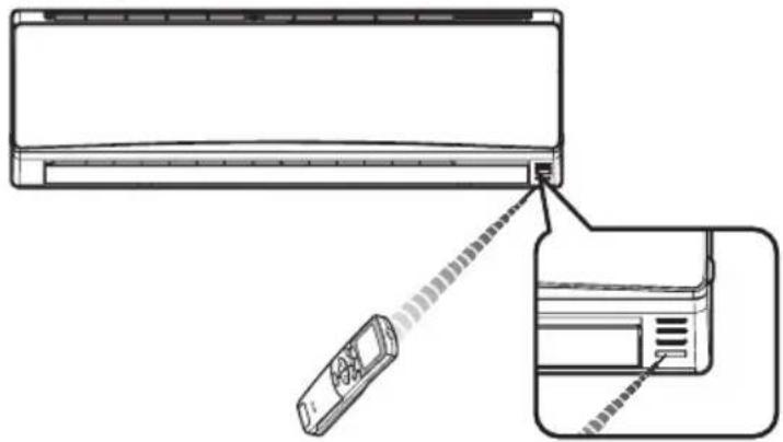 LG SN13SIV - Metode Pengoperasian - 1