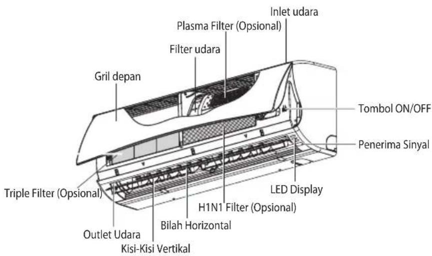 LG SN13SIV - Pengenalan Produk - 1