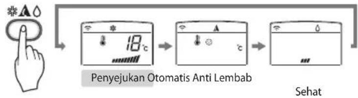 LG SN13SIV - ModerPengoperasian - 3
