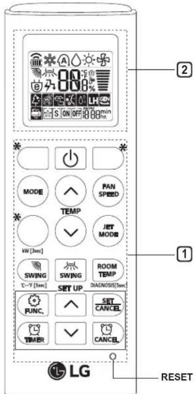 LG SN13ACNV - CATATAN - 1