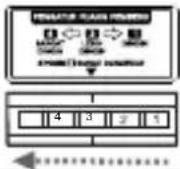LG GN-B252SLCL - PETUNJUK PERBAIKAN KULKAS (TROUBLESHOOTING) - 7