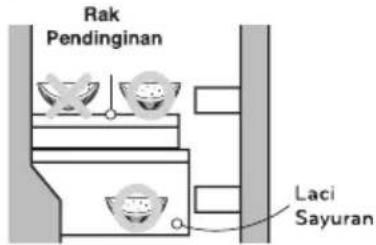 Rak Pendinginan Laci Sayuran