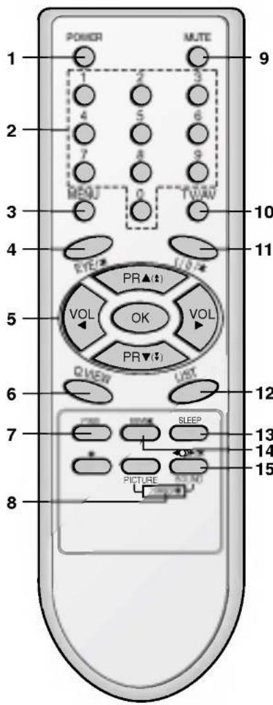 LG RD-17FB70V - Pengontrol Genggam (Remote Control) - 1