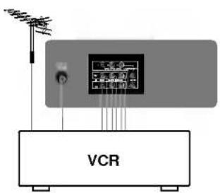LG RD-17FB70V - Soket Antena - 1