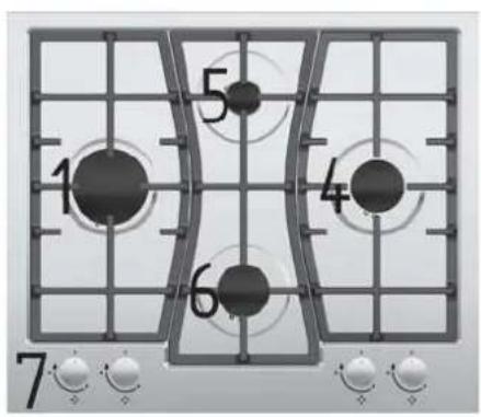 GORENJE GW760UX - 10