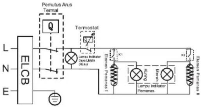 ELECTROLUX EWS301DX-DWM - DIAGRAM PERKABELAN - 1