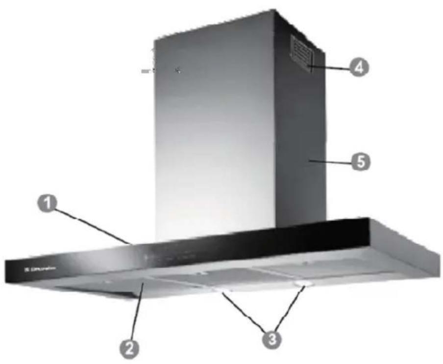 ELECTROLUX EFL925MAR - DESKRIPSI TUDUNG ASAP - 1