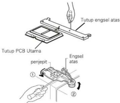 Tutup engsel atas Tutup PCB Utama penjepit Engsel atas ① ②