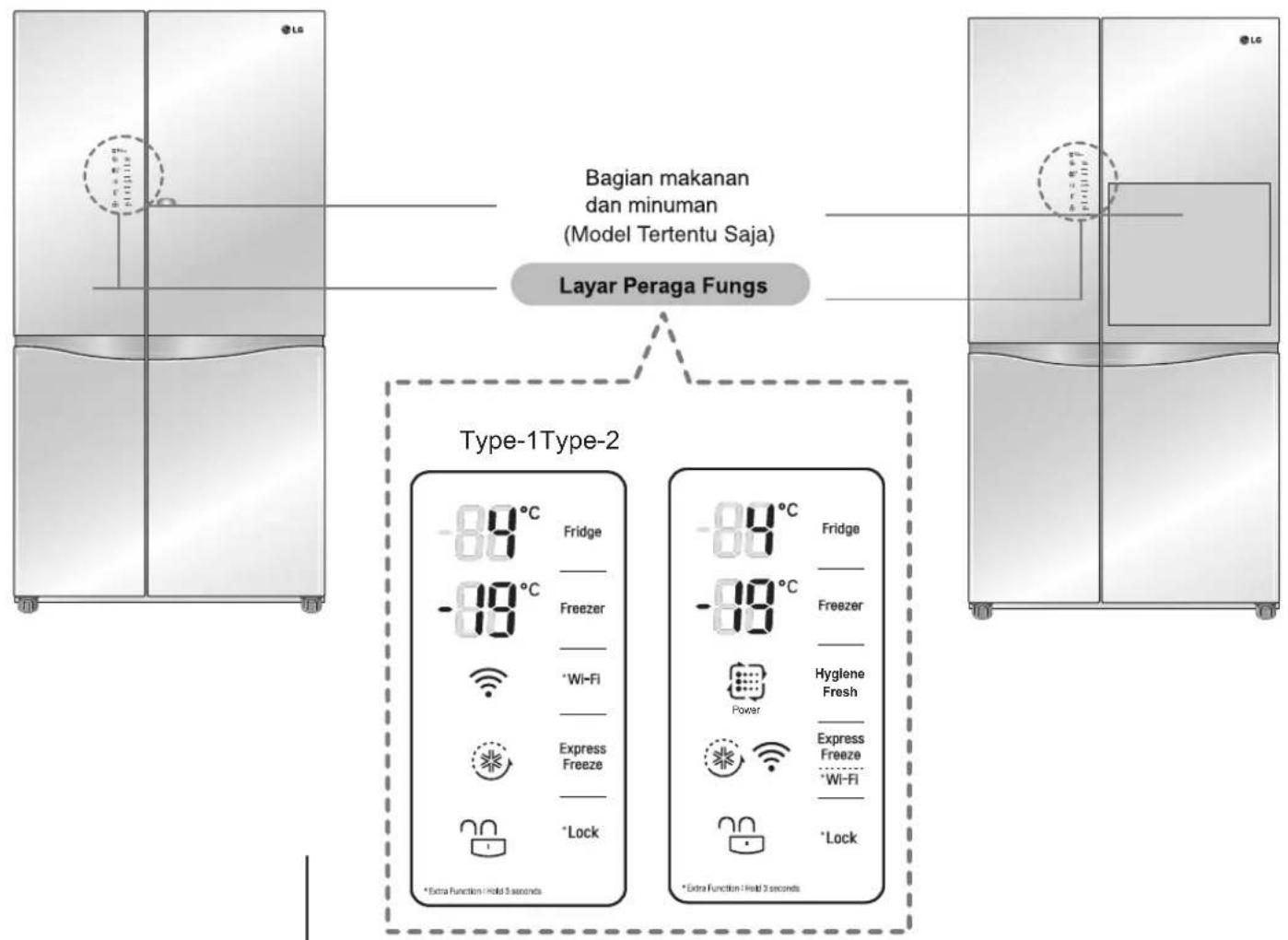 LG GC-M247UGBW - Pengaturan Suhu dan Fungsi - 1