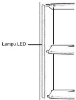 LG GC-M247UGBW - Indikator LED (Freezer/Pendingin) - 1