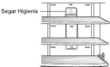 Segar Higienis