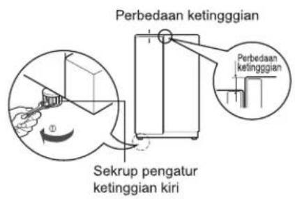 LG GC-M247UGBW - Pengaturan ketinggian - 1