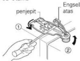penjepit Engsel atas ① ②