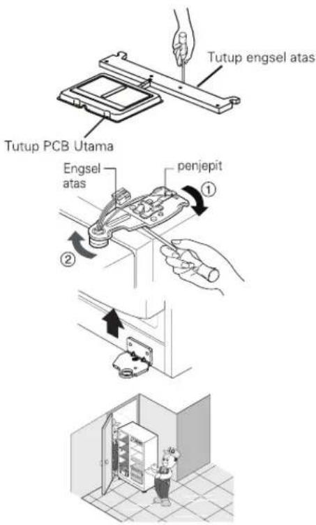 Tutup engsel atas Tutup PCB Utama Engsel atas penjepit ① ②